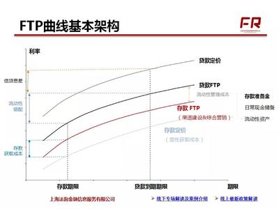 北京信用擔保協會