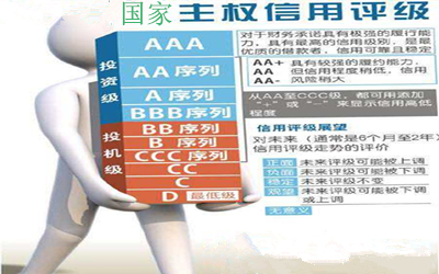 國家主權的信用、擔保和資金更易使全球公共產品建成并共享?