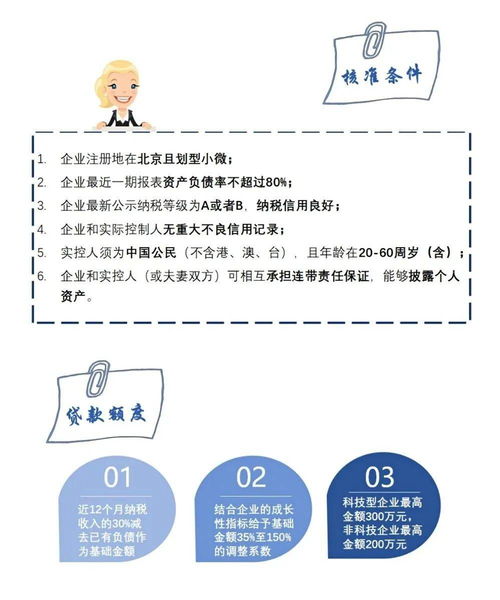 將納稅信用轉化為融資信用 中關村擔保正式推出“稅融?！睂ｍ棶a品